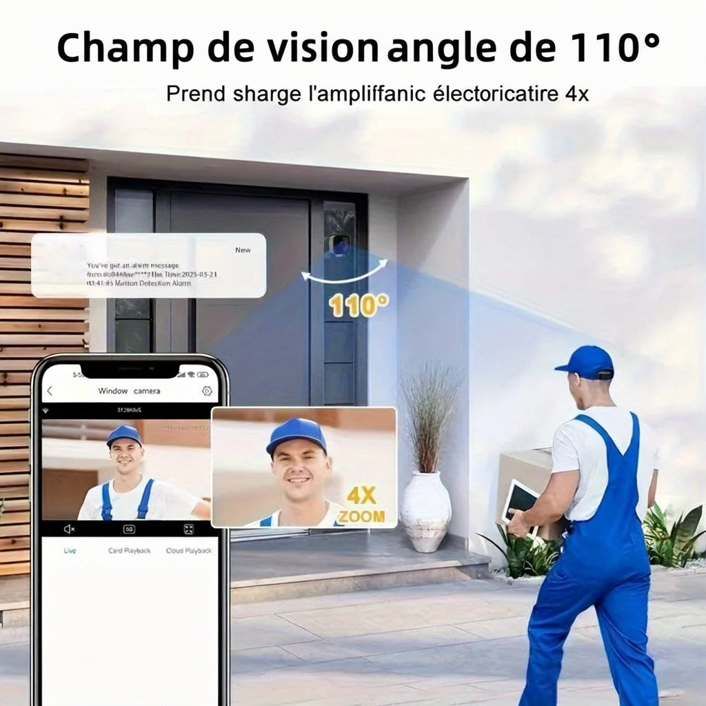 La caméra pour fenêtre intelligente pour votre maison