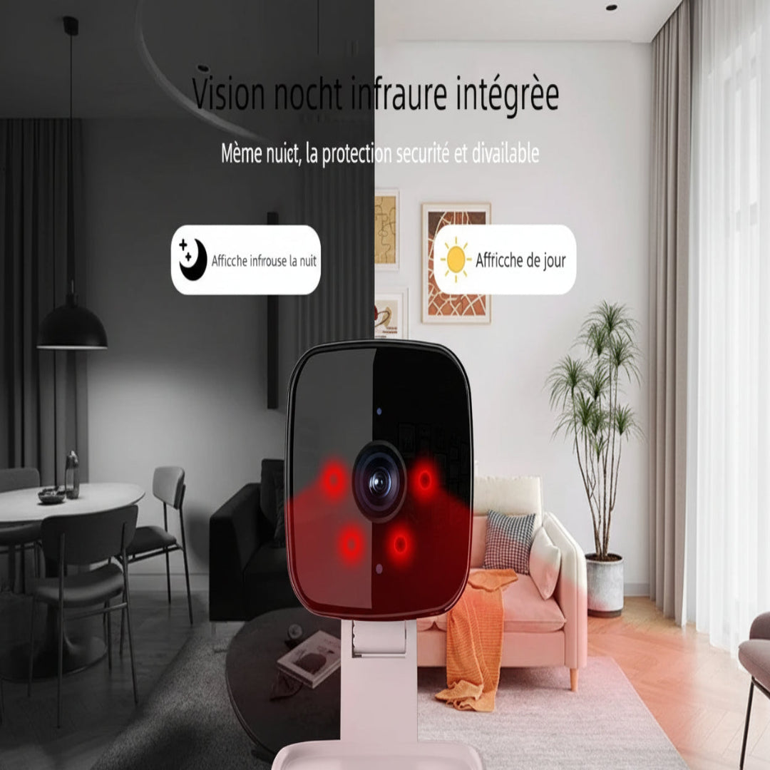 La caméra pour fenêtre intelligente pour votre maison