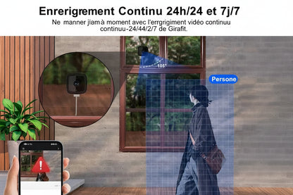 La caméra pour fenêtre intelligente pour votre maison