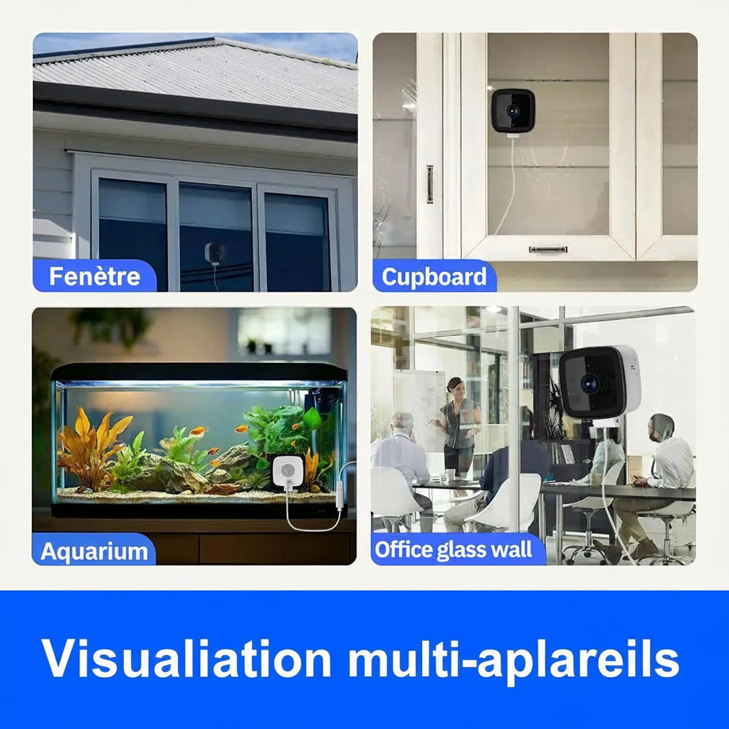 La caméra pour fenêtre intelligente pour votre maison