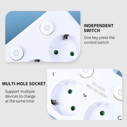 Multiprise intelligente avec ports USB